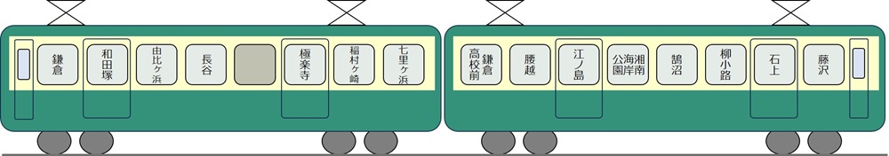 江ノ電車両図