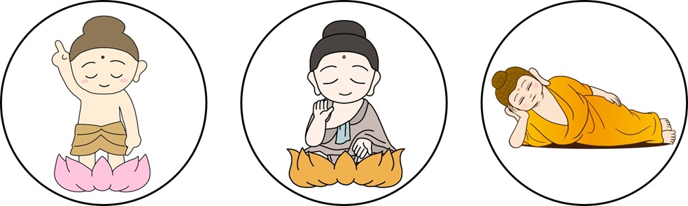 降誕会、涅槃会、成道会をイメージした絵