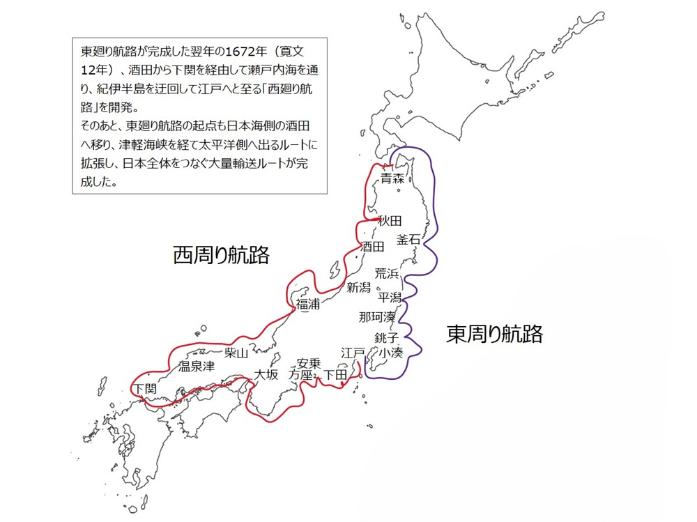 日本地図と東周り、西回りの航路図